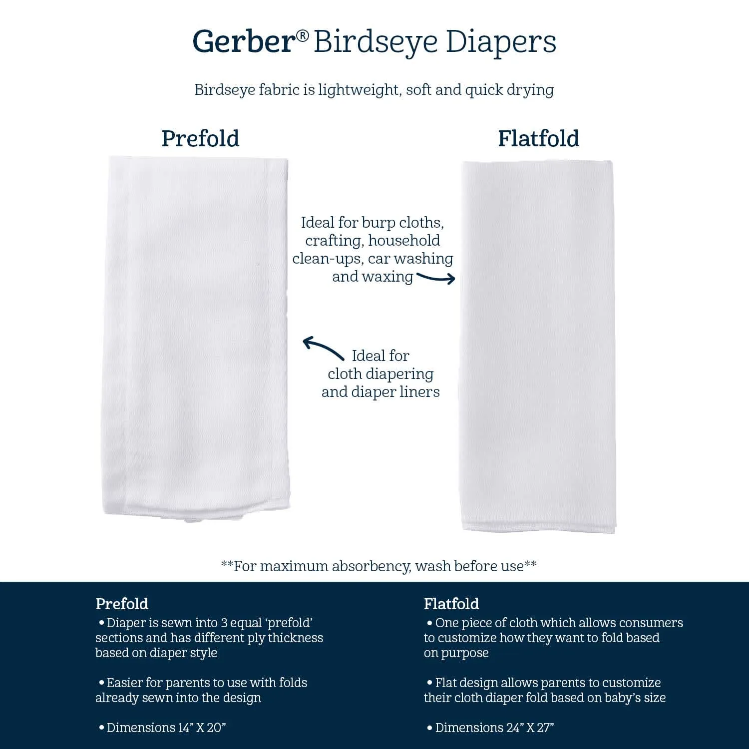 5-Pack Baby Neutral White Organic Prefold Birdseye Diapers